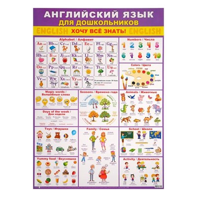 Плакат "Английский язык для дошкольников" фиолетовый фон, А2 - фото 24264